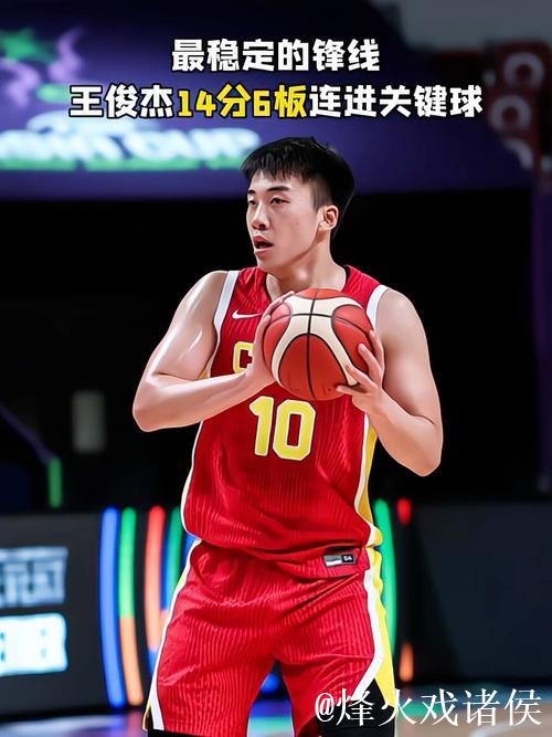 中国男篮新星表现亮眼 王俊杰:还有很多地方需加强 中国男篮新星表现亮眼 王俊杰:还有很多地方需加强