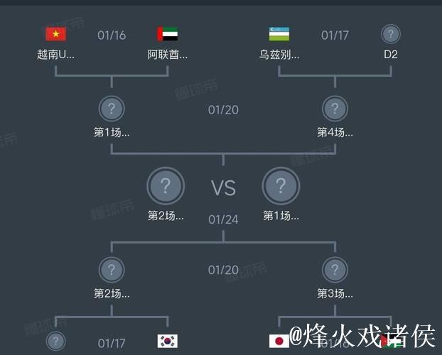 U23男足亚洲杯八强对阵出炉 U23男足亚洲杯八强对阵出炉