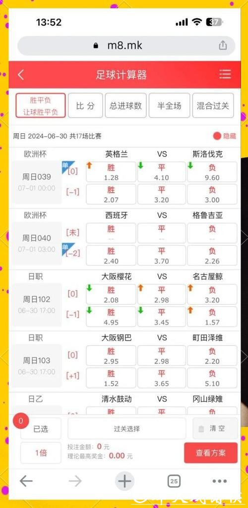 2026世界杯投注赔率分析与策略指南