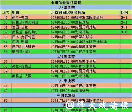 2026世界杯投注开放时间解析 2026世界杯投注开放时间解析
